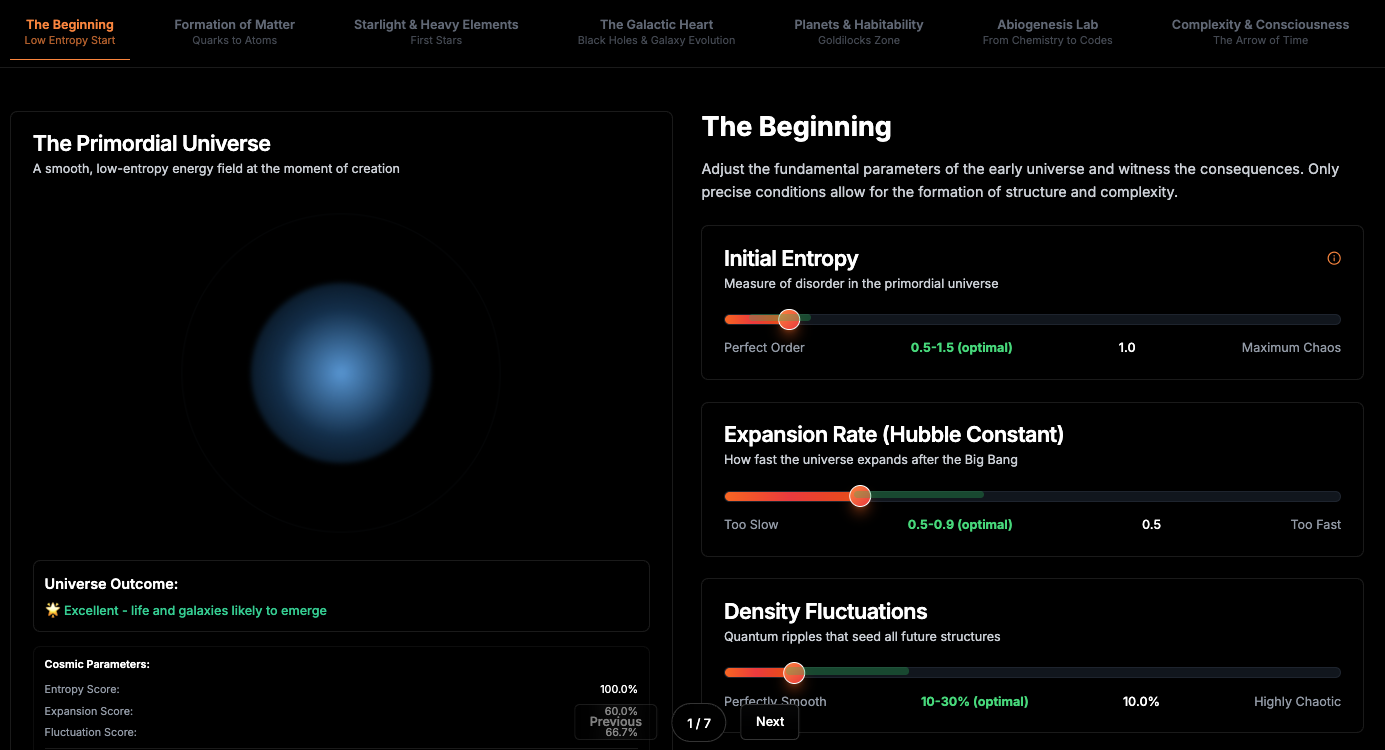 The Universe in Your Hands: Introducing "Our Finetuned Universe"